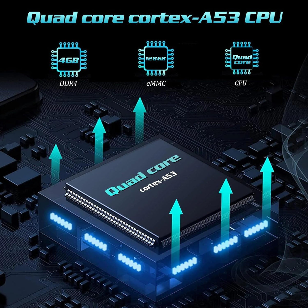 6K Android 10 4GB RAM 128GB Storage Streaming Box with Voice Control Remote D88346