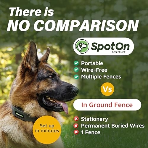 GPS Dog Fence Collar M1619