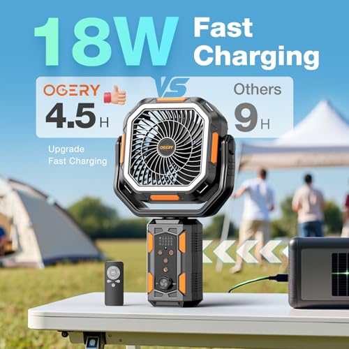 20000mAh Rechargeable Battery Powered Standing Fan with LED Lanterns T64441