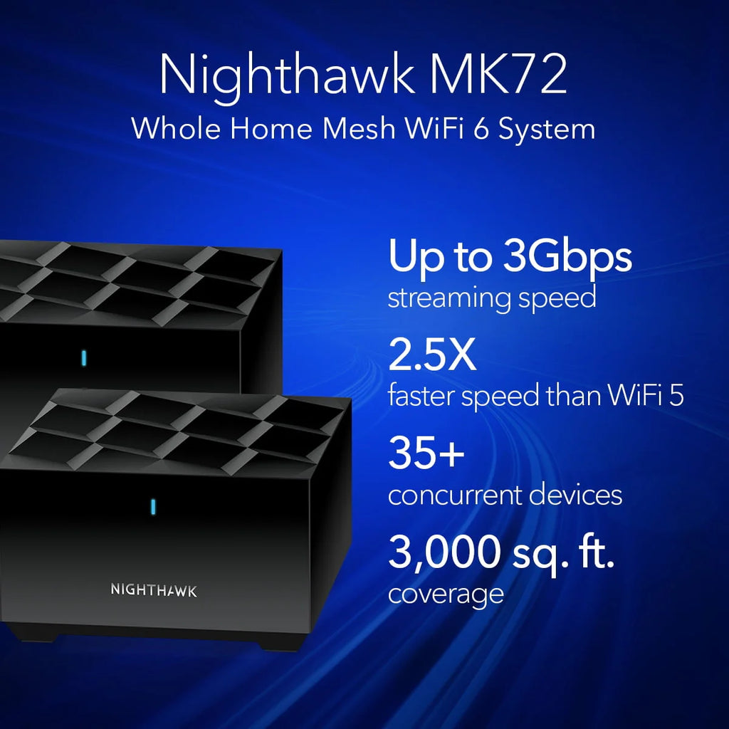 Mesh WiFi 6 System with Router and Satellite Extender E44729