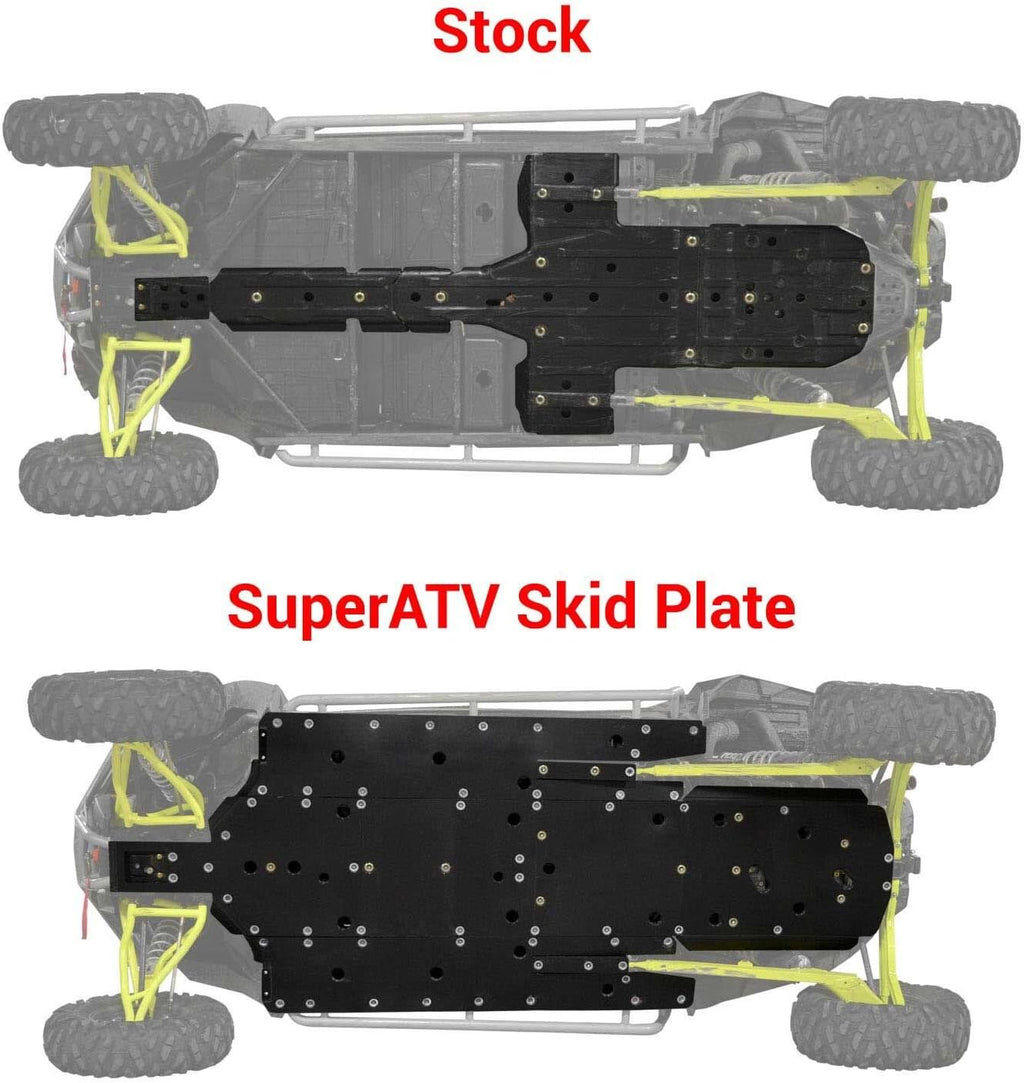 Full Skid Plate for Polaris RZR XP4 1000, 1/2” Thick, Countersunk Bolts A10299