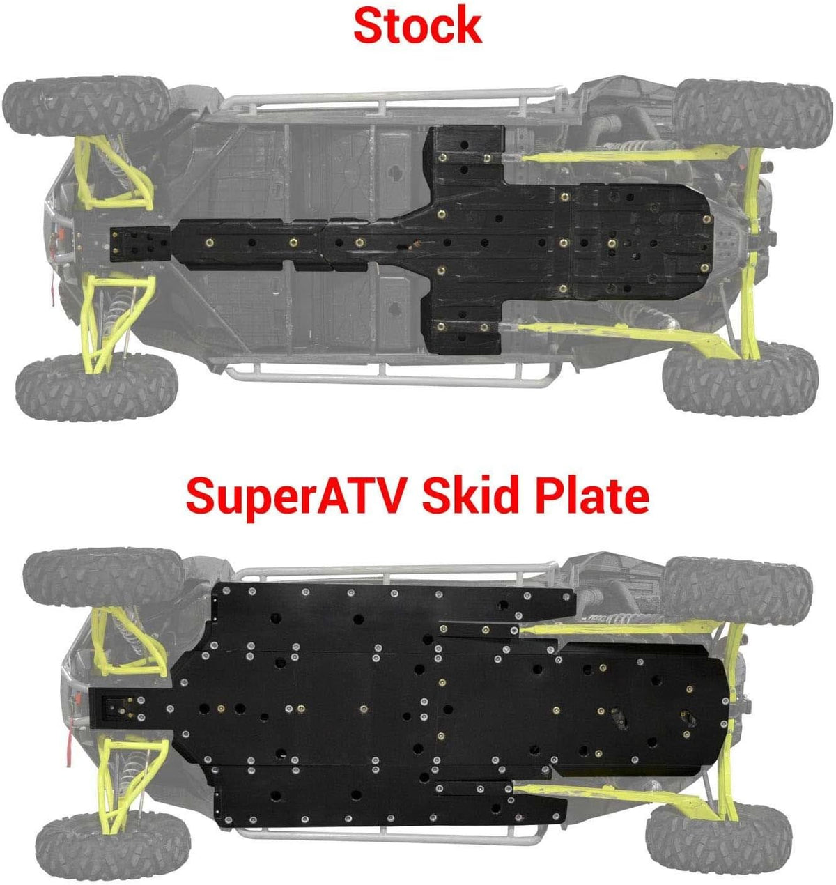 Full Skid Plate for Polaris RZR XP4 1000, 1/2” Thick, Countersunk Bolts A10299