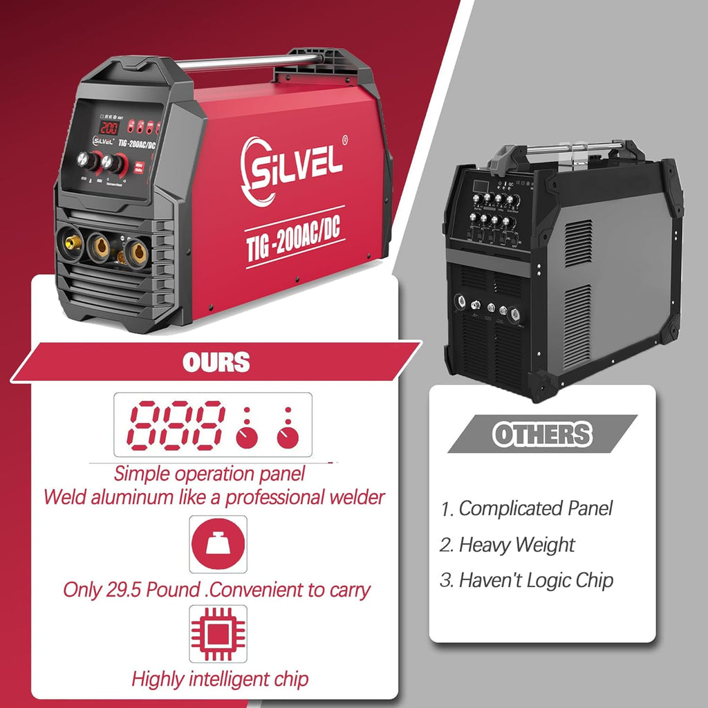 AC/DC Aluminum TIG Welder with Pulse, 110V/220V IGBT Digital Inverter TIG/MMA Welding Machine I673