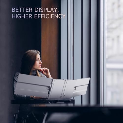 16inch Triple Portable Monitor Aluminum Alloy 1200P with HDMI & USB-C Ports R781