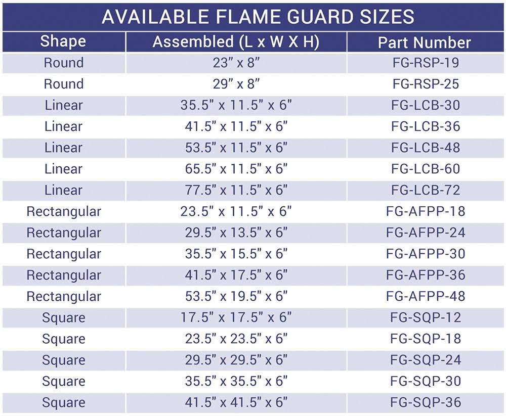 Fire Pit Glass Wind Guard, Square, 35.5x35.5x22 B85469