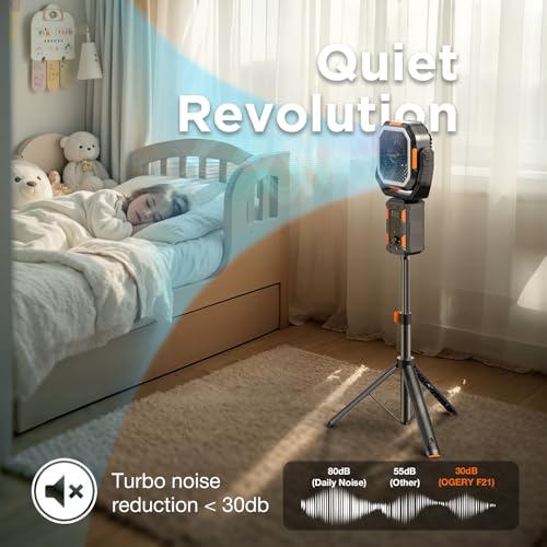 20000mAh Rechargeable Battery Powered Standing Fan with LED Lanterns T64441