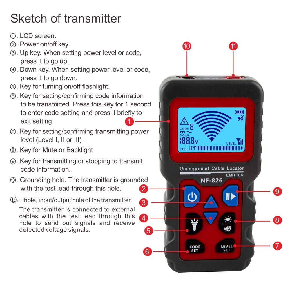 Portable Underground Cable Tester I500511