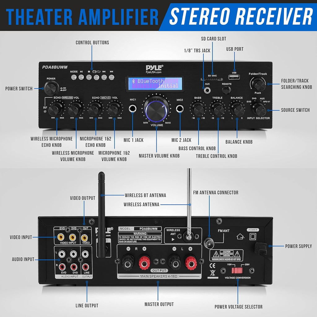 200W Dual Channel Wireless Microphone Power Amplifier System C221076