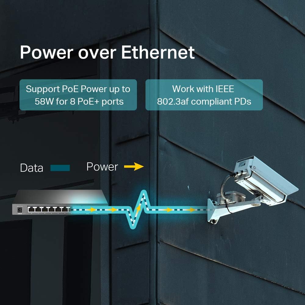 8 Port Gigabit Smart Managed PoE Switch with 2 SFP Slots O902654