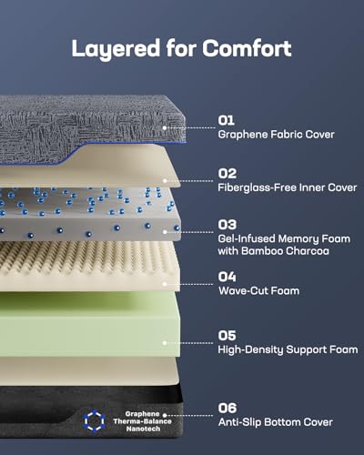 Queen Adjustable Bed Frame with 10-inch Cooling Gel Memory Foam Mattress A2955