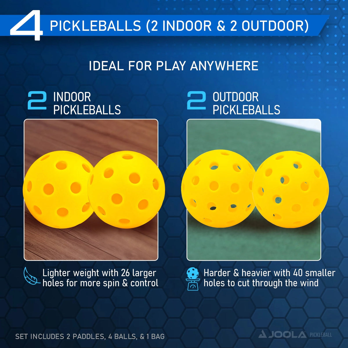2 Paddles Blue Pickleball Set with Bag and 4 Balls W575447