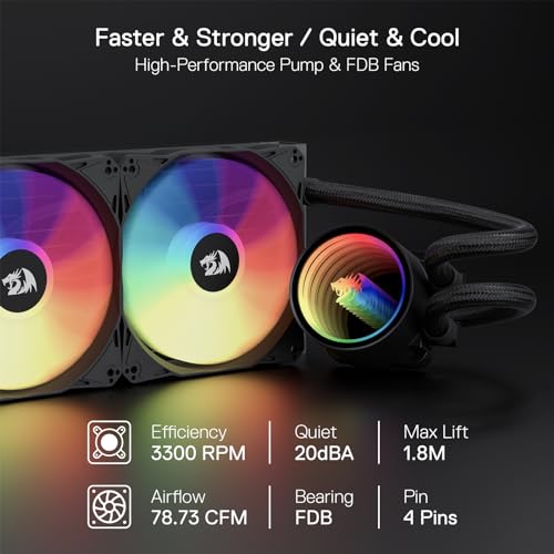 Liquid Cooling System CPU Water Cooler with 120mm PWM RGB Fans D98391