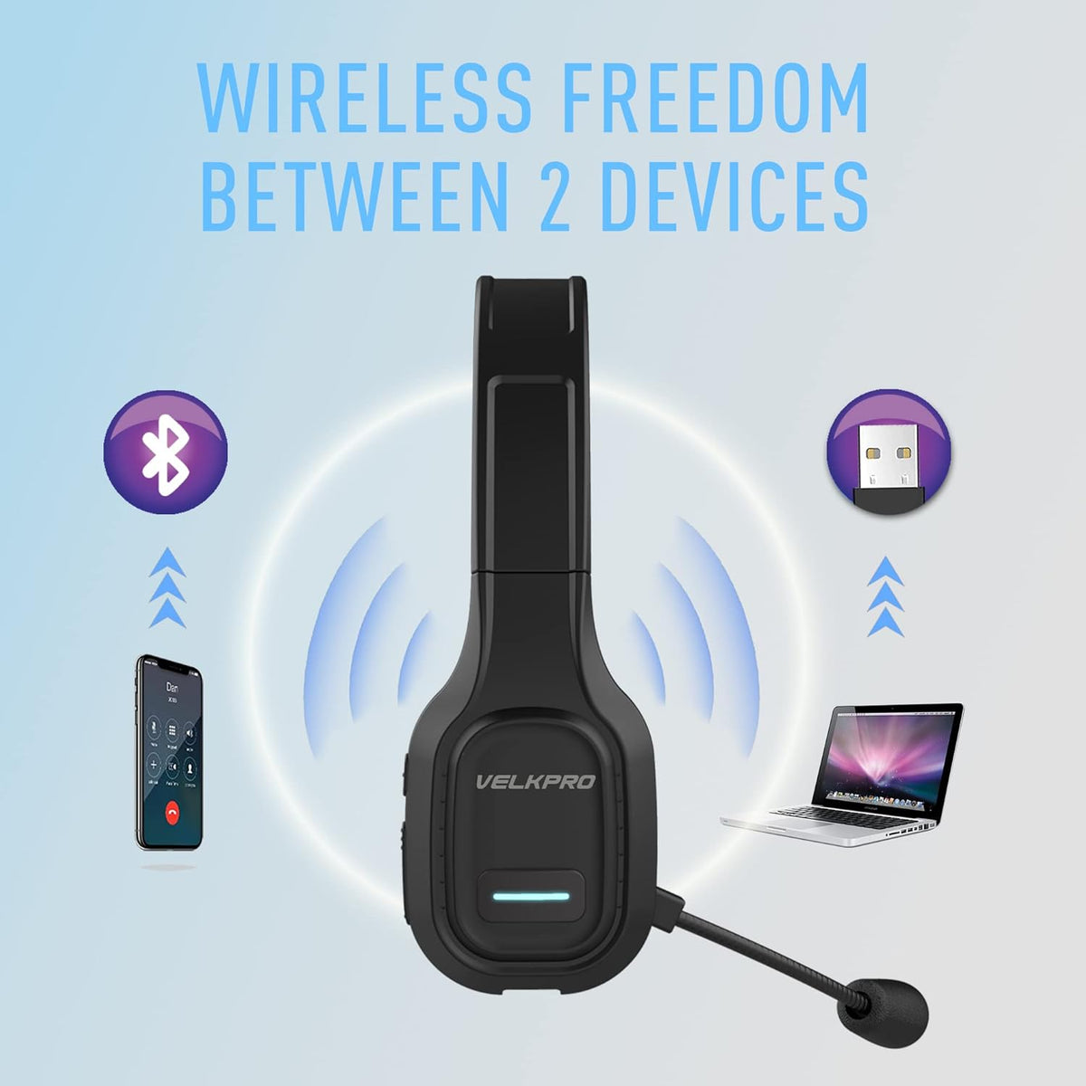 Wireless Headset with Microphone - Noise Canceling Headphones with Mic - On-Ear Earphones with USB Dongle - 32H Talk Time R31206