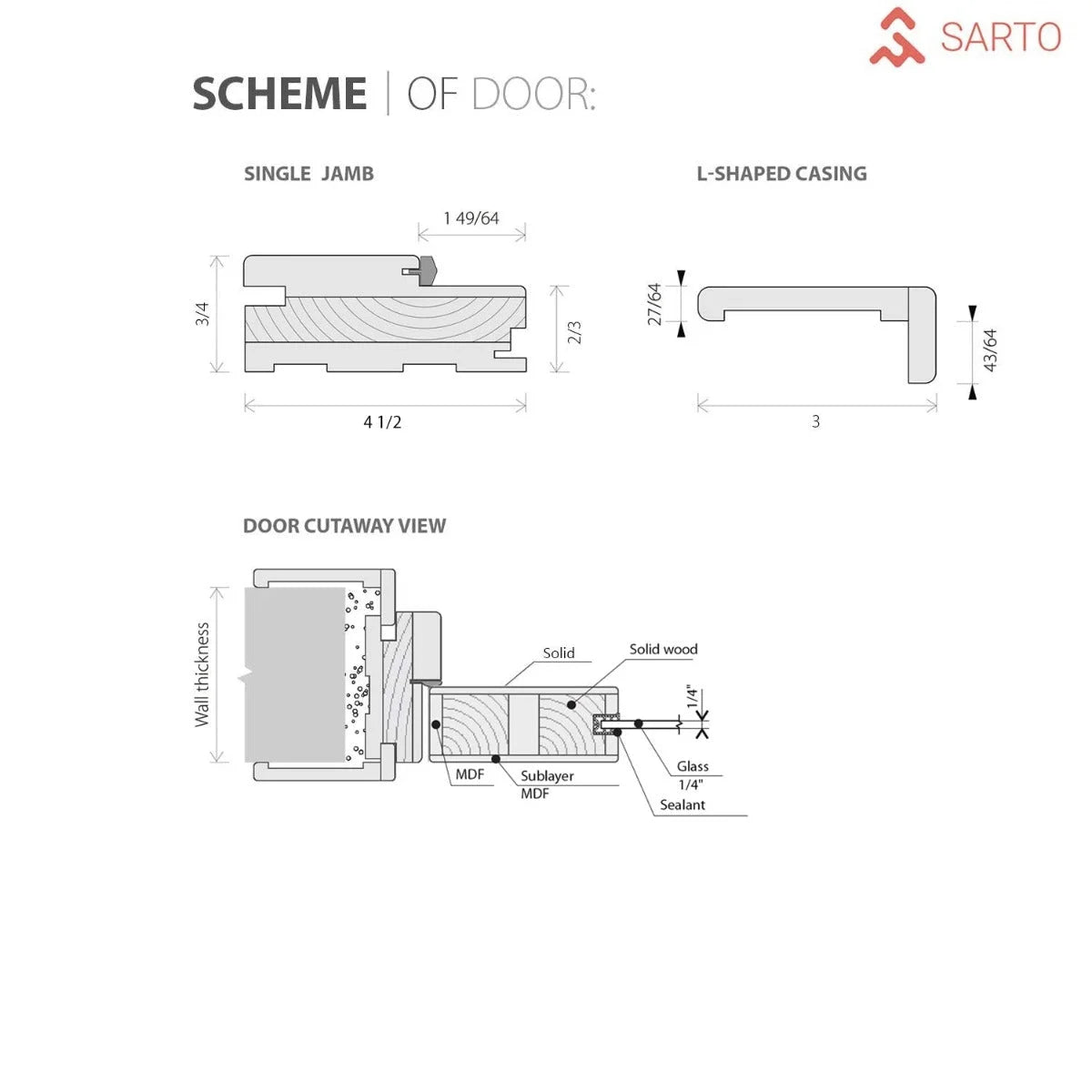 Solid French Double Doors 36 x 80 inches Light Grey Oak with Frosted Glass Wood Solid Panel Frame Trims D763