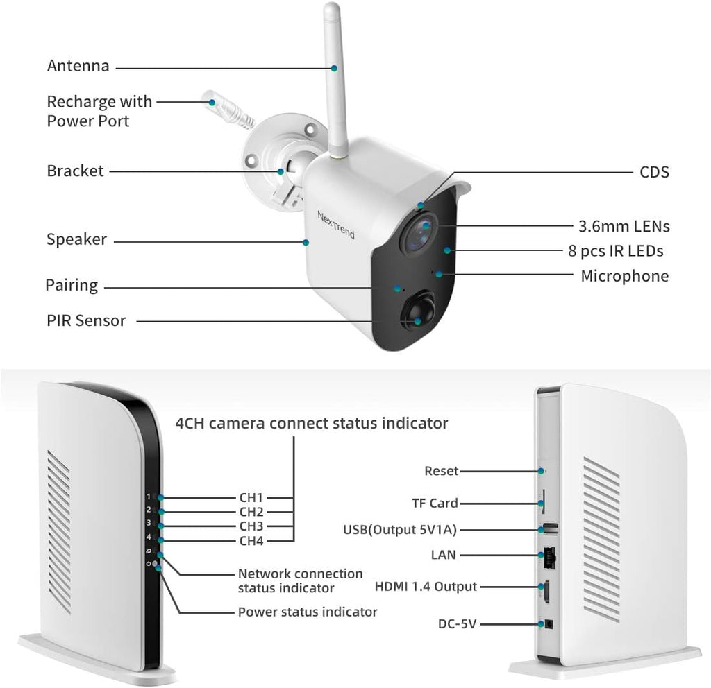 Wireless Battery Powered 1080P Security Camera with Night Vision, 2 Cameras V18692