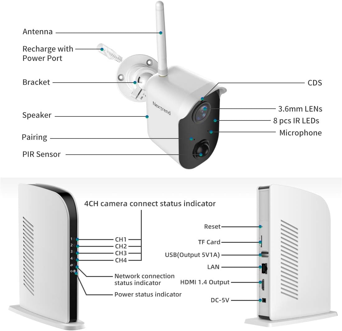 Wireless Battery Powered 1080P Security Camera with Night Vision, 2 Cameras V18692