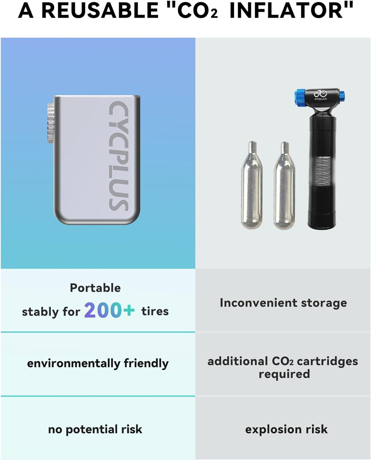 Tiny Portable Electric Bicycle Pump with Type-C Rechargeable Battery K920302