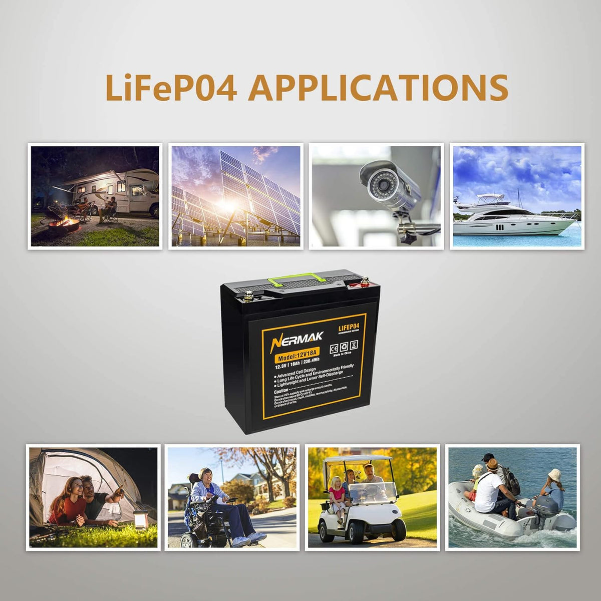 12V 18Ah LiFePO4 Deep Cycle Battery, 2000+ Cycles, 20A BMS, Pack of 2 L411