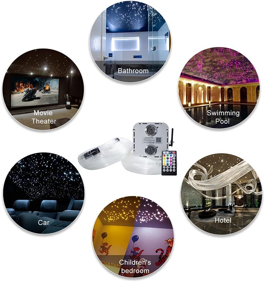 32W RGBW Fiber Optic Lights Kit Star Ceiling Sky Light 16.4ft/5m 1330pcs Mixed Fibers K14764