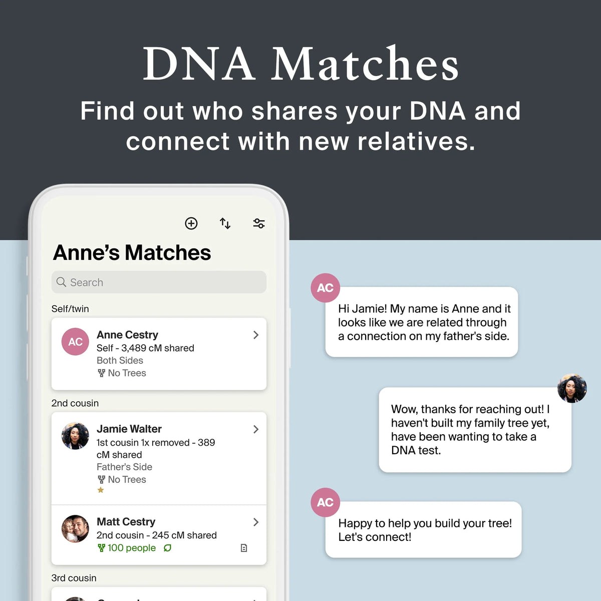Genetic Test Kit Y573088