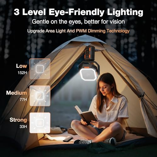 20000mAh Rechargeable Battery Powered Standing Fan with LED Lanterns T64441