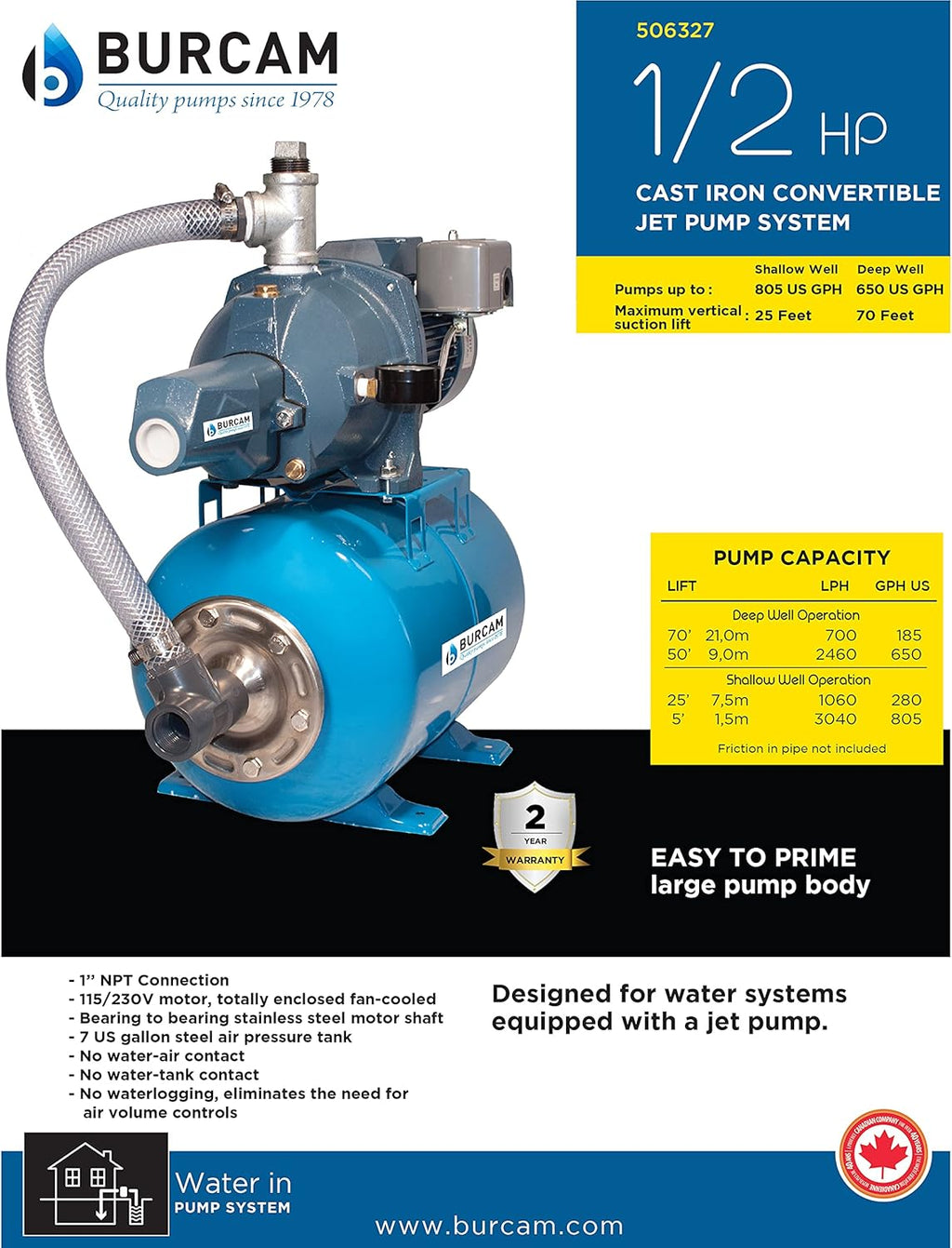 1/2 HP Cast Iron Convertible Jet Pump System L57889