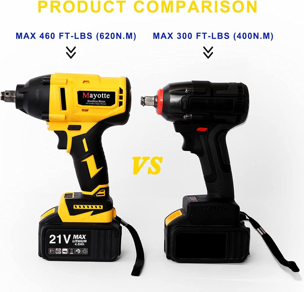Cordless Brushless 1/2 inch Impact Wrench Kit 21V 460 Ft-lbs T708546