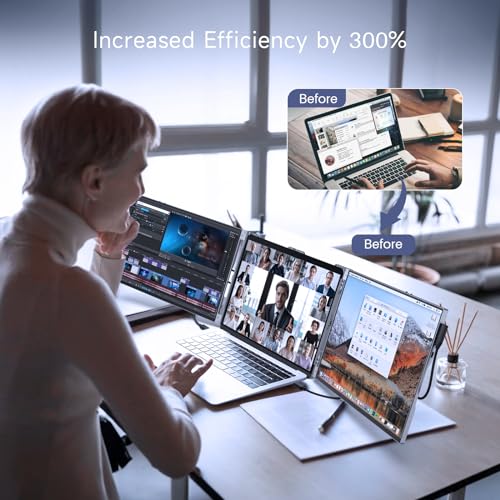 16inch Triple Portable Monitor Aluminum Alloy 1200P with HDMI & USB-C Ports R781