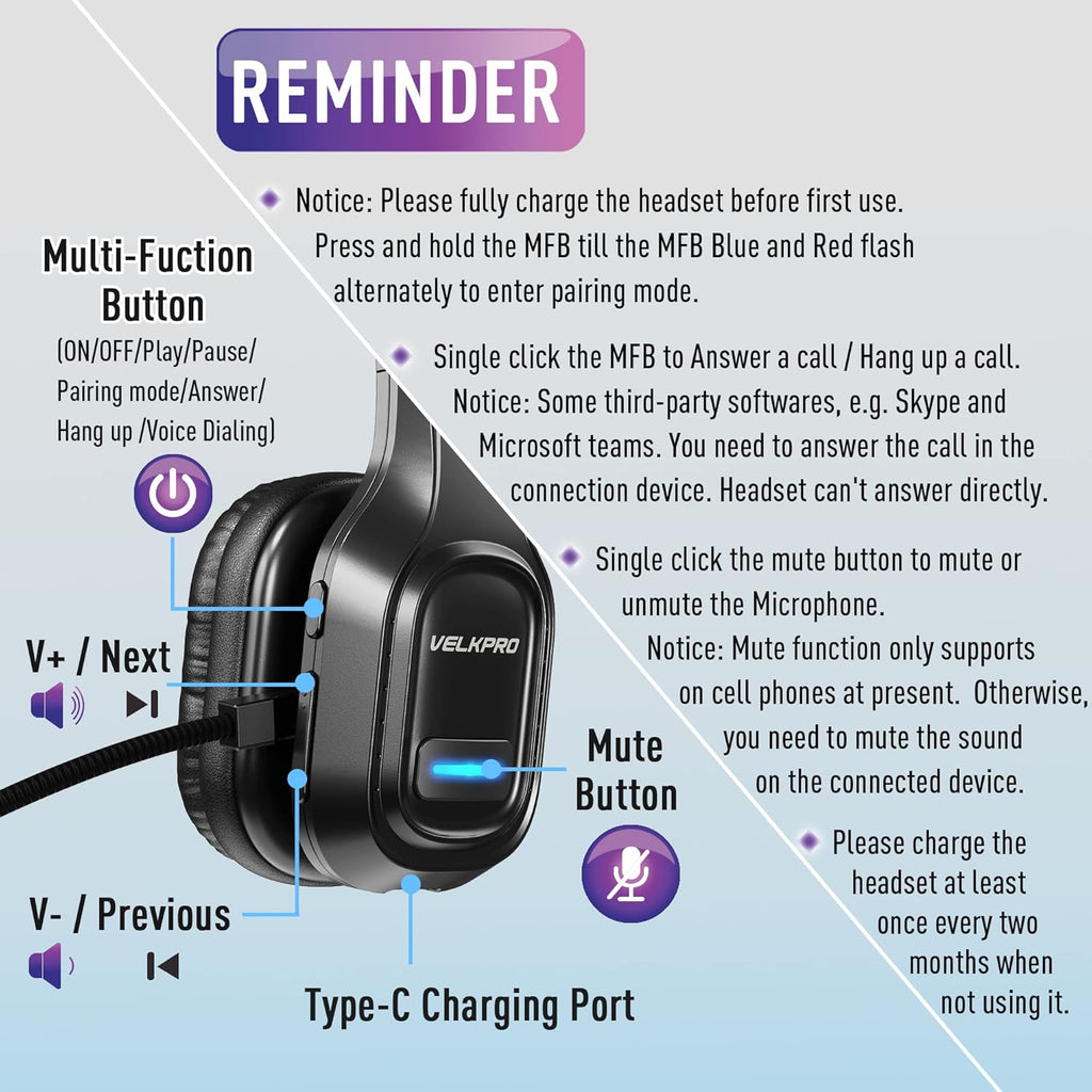 Wireless Headset with Microphone - Noise Canceling Headphones with Mic - On-Ear Earphones with USB Dongle - 32H Talk Time R31206