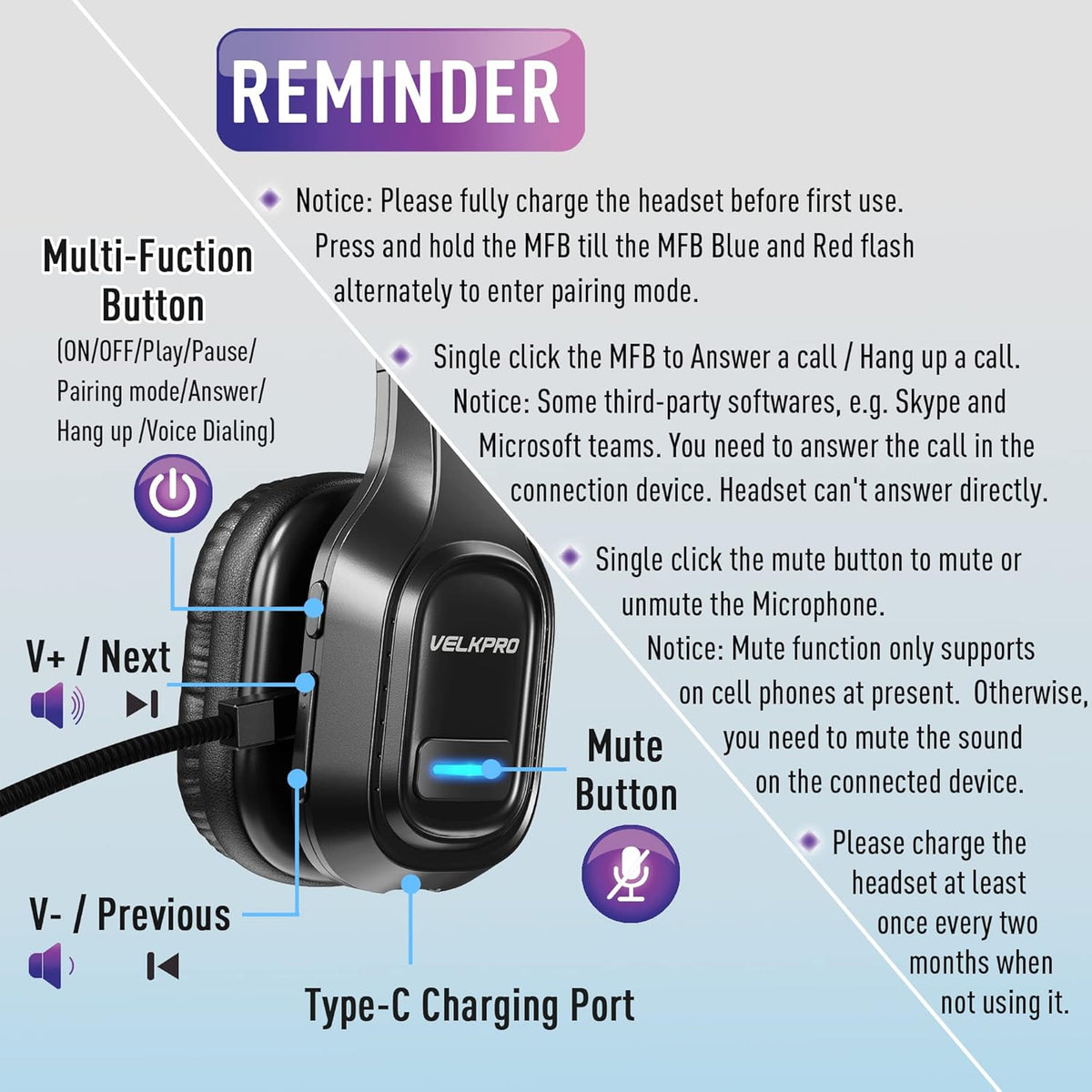 Wireless Headset with Microphone - Noise Canceling Headphones with Mic - On-Ear Earphones with USB Dongle - 32H Talk Time R31206