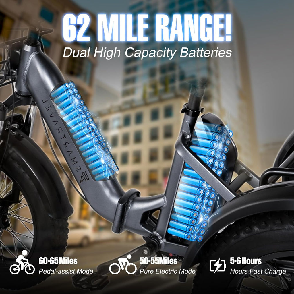 Electric Trike 750W Motor 20" Fat Tire 3 Wheel Electric Bike Dual Removable Batteries B52638
