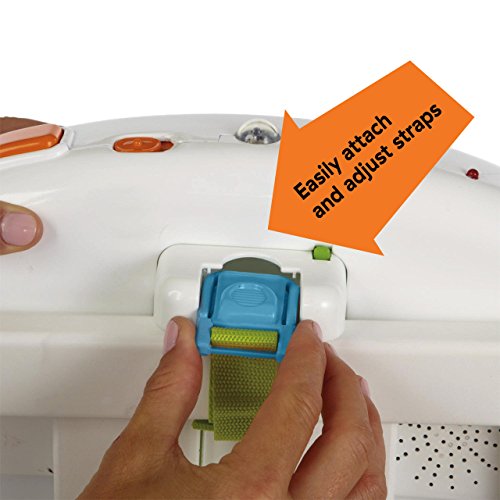 Musical Crib Toy and Sound Machine M3892