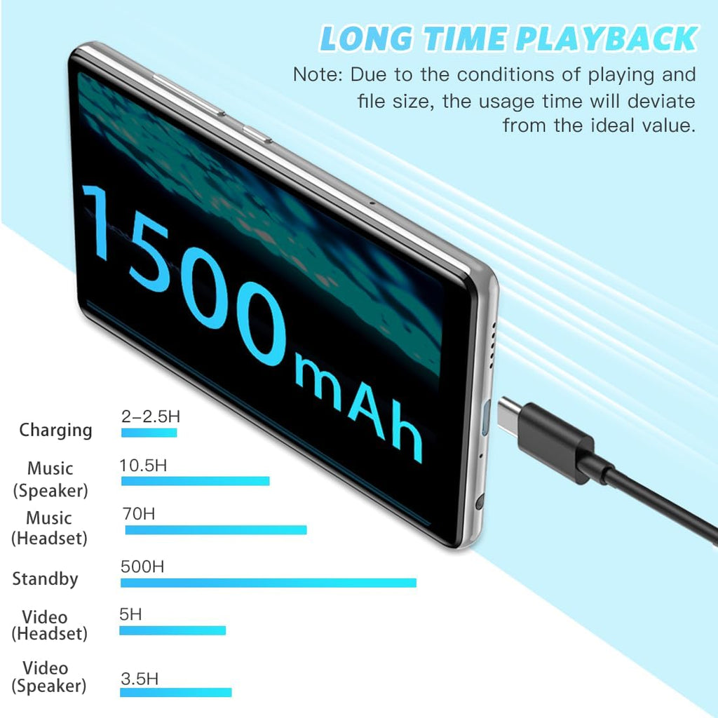 5 inch MP3 Player with Bluetooth and WiFi, Full Touch Screen 16GB MP4 Player with Speaker, FM Radio I164