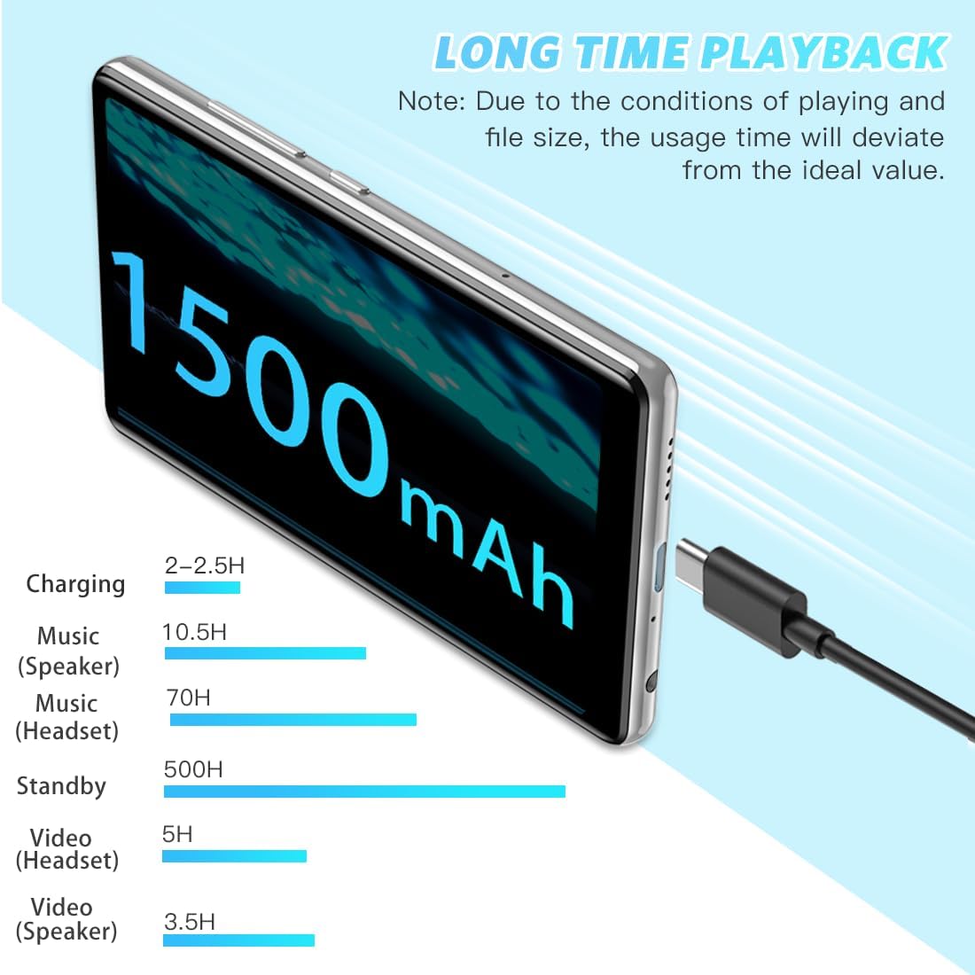 5 inch MP3 Player with Bluetooth and WiFi, Full Touch Screen 16GB MP4 Player with Speaker, FM Radio I164