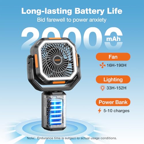 20000mAh Rechargeable Battery Powered Standing Fan with LED Lanterns T64441