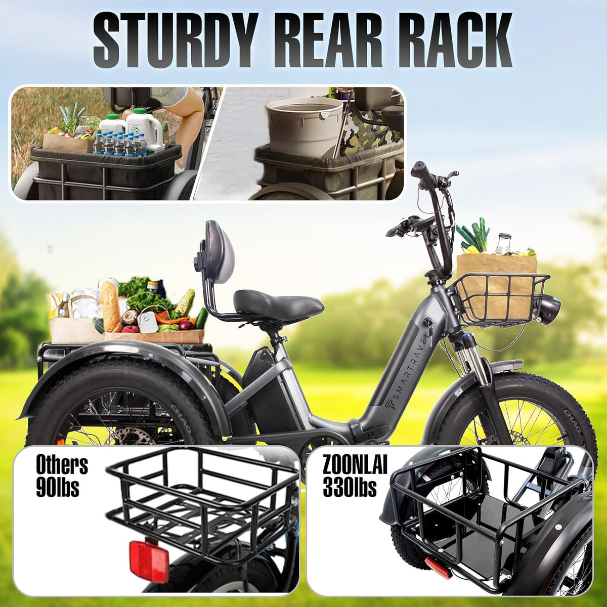 Electric Trike 750W Motor 20" Fat Tire 3 Wheel Electric Bike Dual Removable Batteries B52638