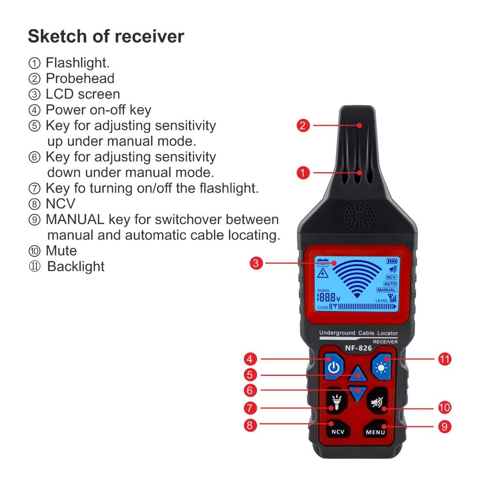 Portable Underground Cable Tester I500511