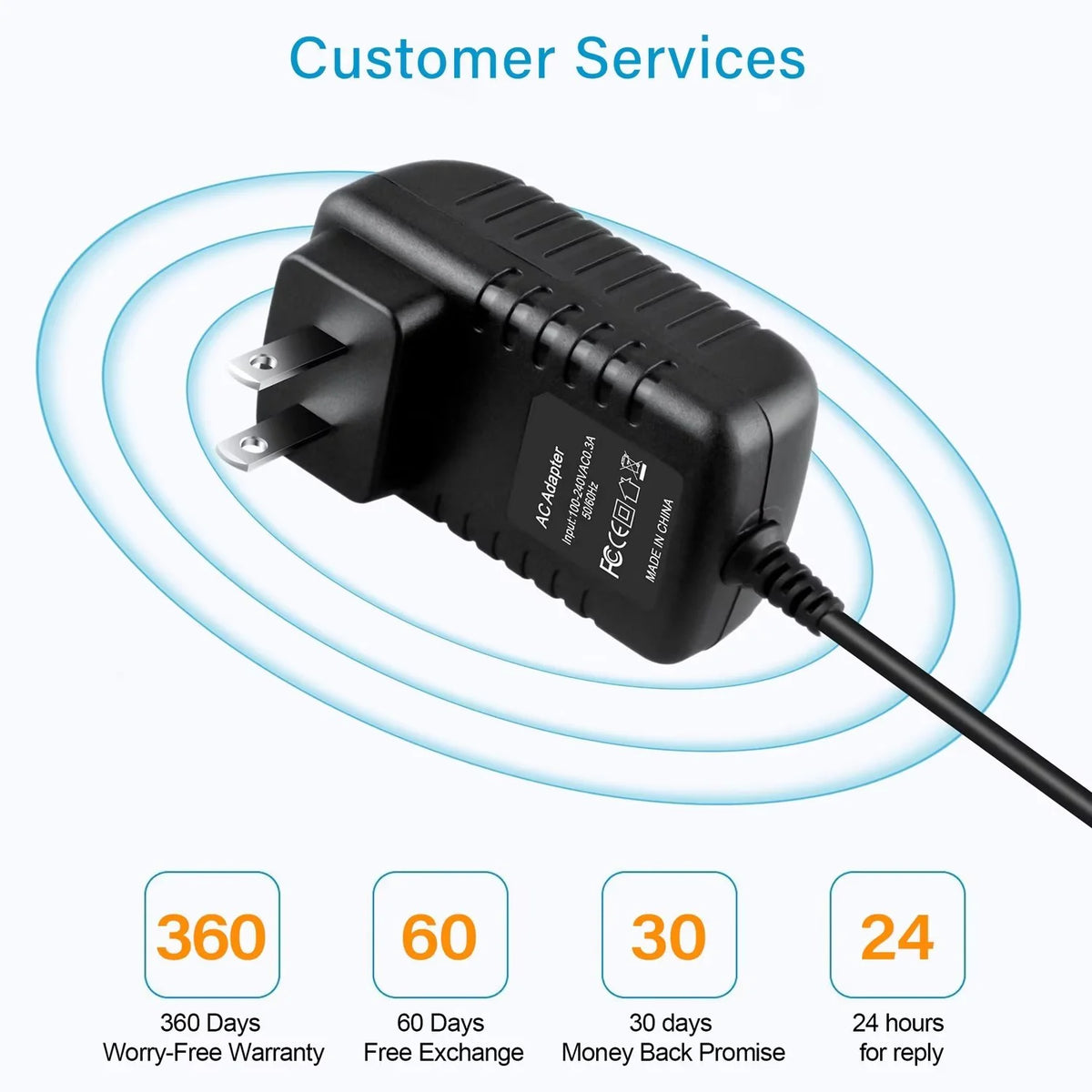AC Adapter compatible with Pepwave Surf Mini Wireless Bridge X430186
