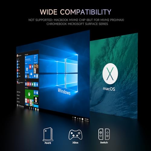 16inch Triple Portable Monitor Aluminum Alloy 1200P with HDMI & USB-C Ports R781