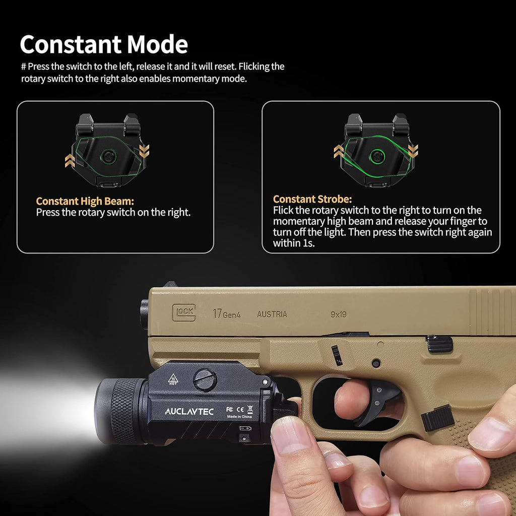 1200 Lumens Mounted Pistol Flashlight with Strobe Mode C402093