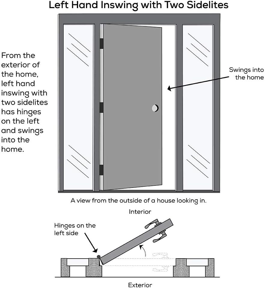 64" x 80" Fiberglass Smooth Primed 4-Lite Frosted Glass Prehung Front Door with Two Sidelites Z8384