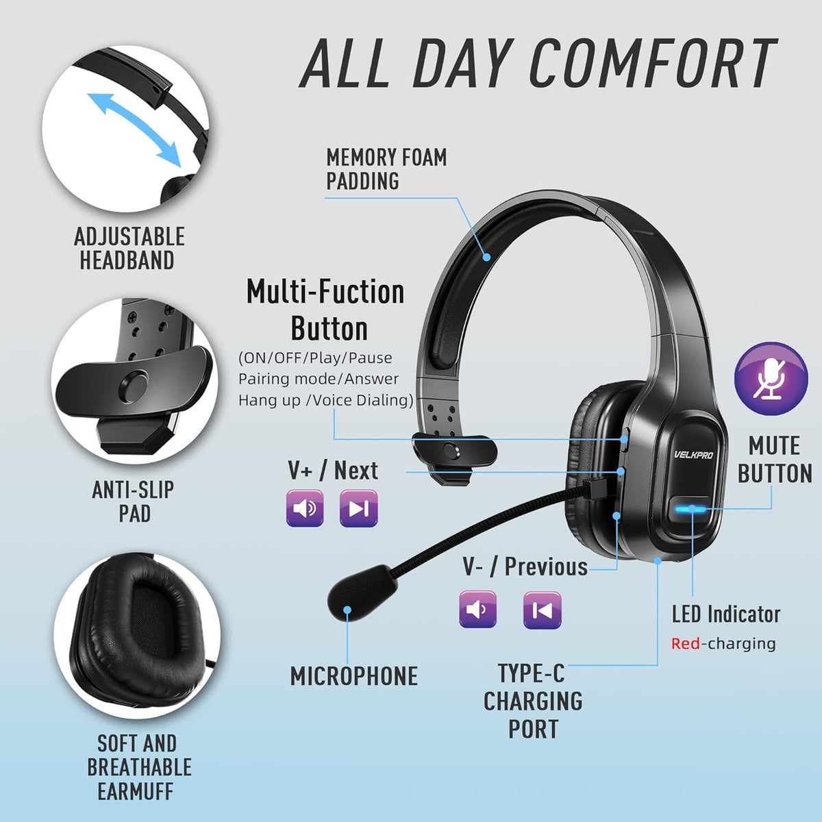 Wireless Headset with Microphone - Noise Canceling Headphones with Mic - On-Ear Earphones with USB Dongle - 32H Talk Time R31206