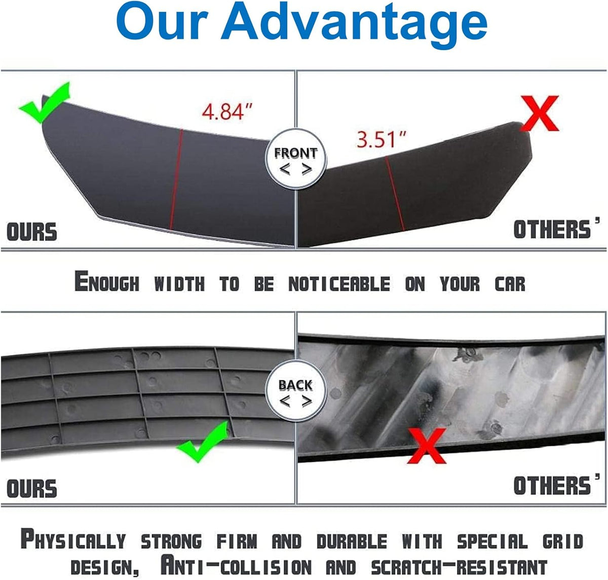 Universal Front Bumper Lip Chin Spoiler PP Pack of 2 J818