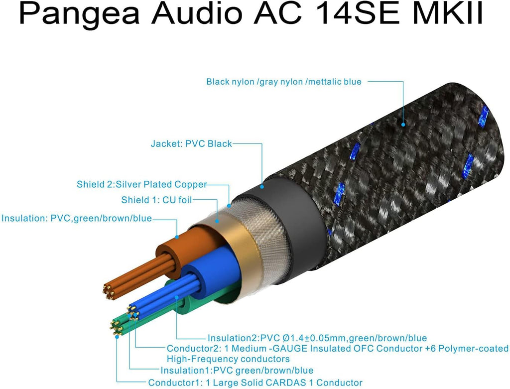 Power Cable (0.6 Meter) V58369