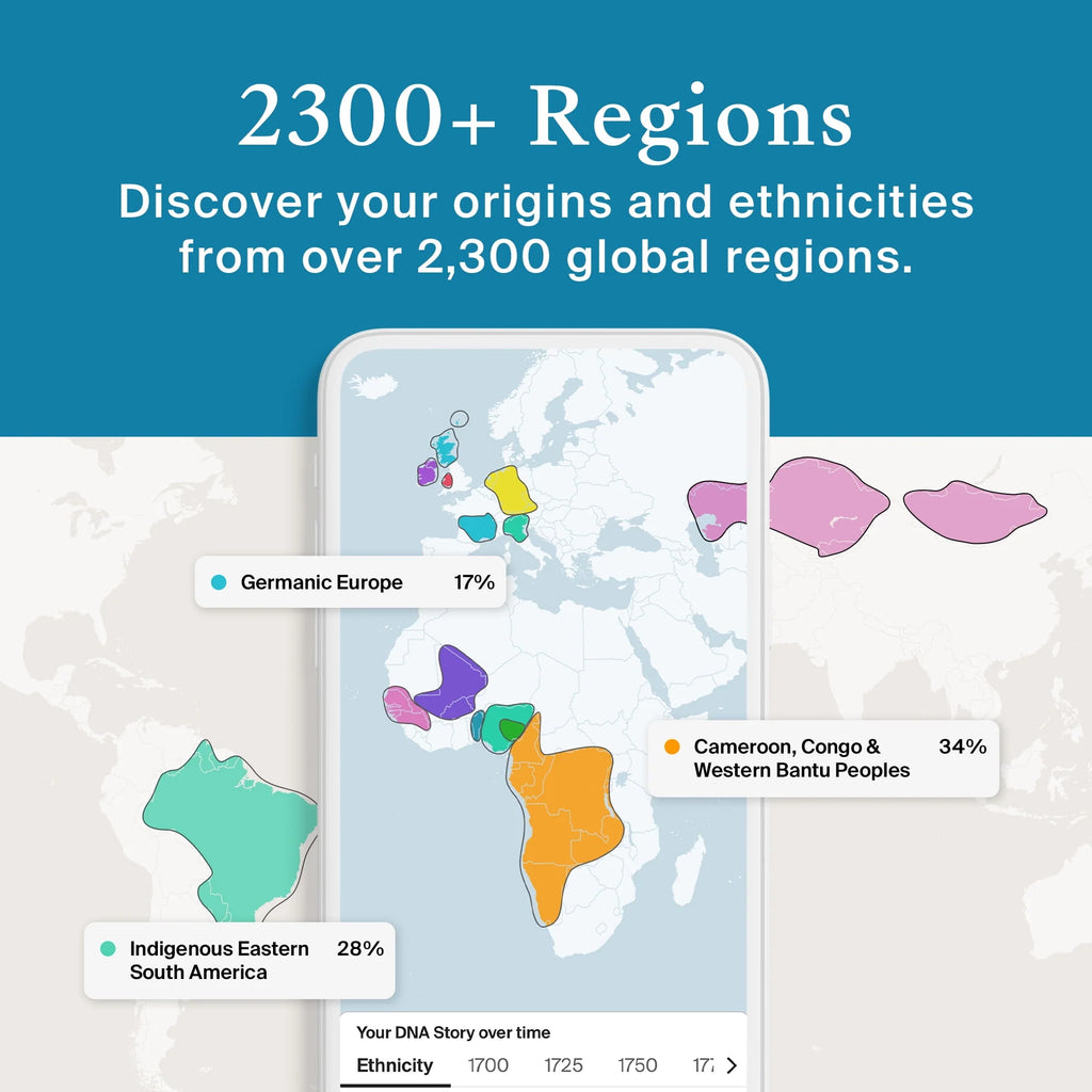 Genetic Test Kit Y573088