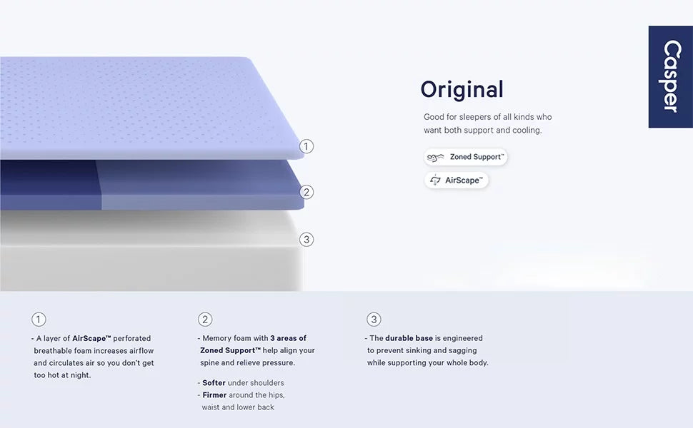 Queen Foam Mattress R4680