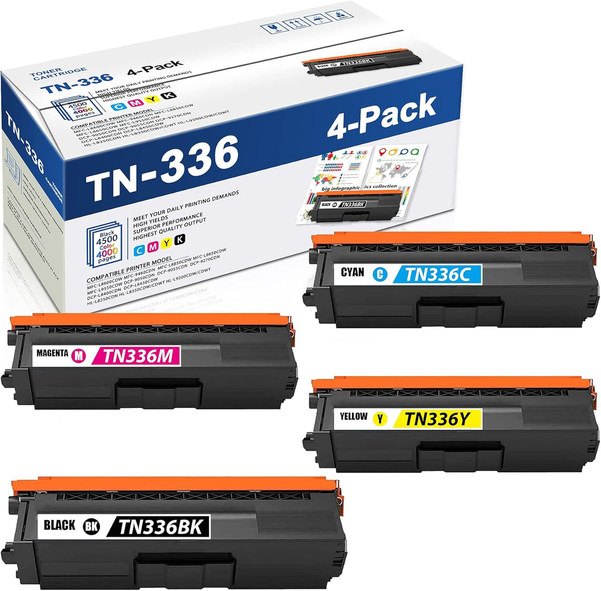 Compatible High Yield Toner Cartridge 4PK for Brother Printer C20674