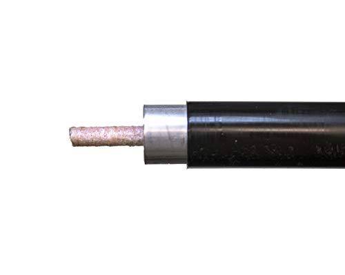 Hardline Coring and Stripping Tool Kit I6126
