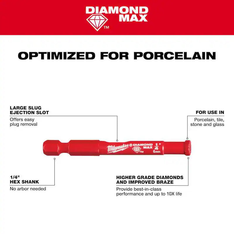 1/4 in. Diamond Max Hole Saw J460232