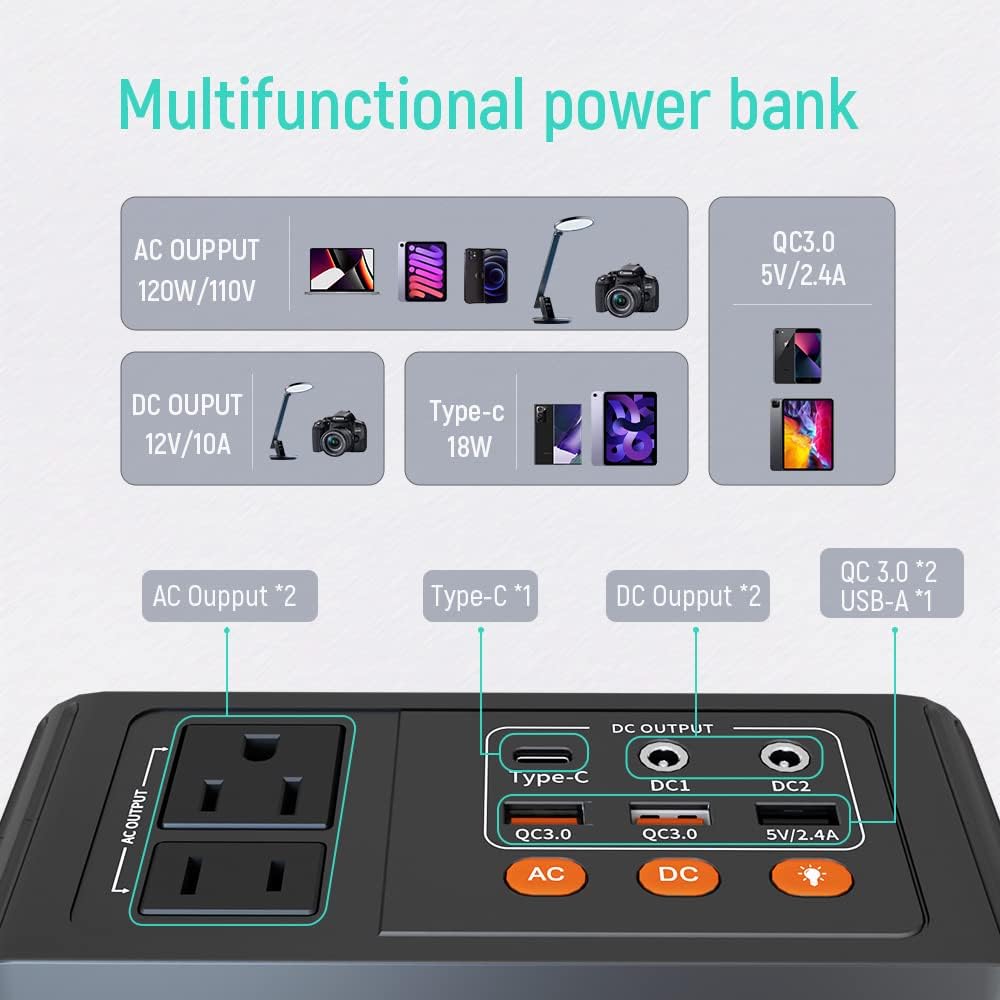 Portable Power Station 88Wh with AC Outlet USB Type-C E2365